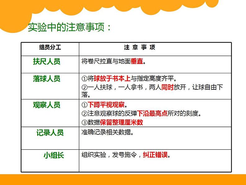 六年级上册数学课件-数学好玩-1 反弹高度（4）-北师大版第4页