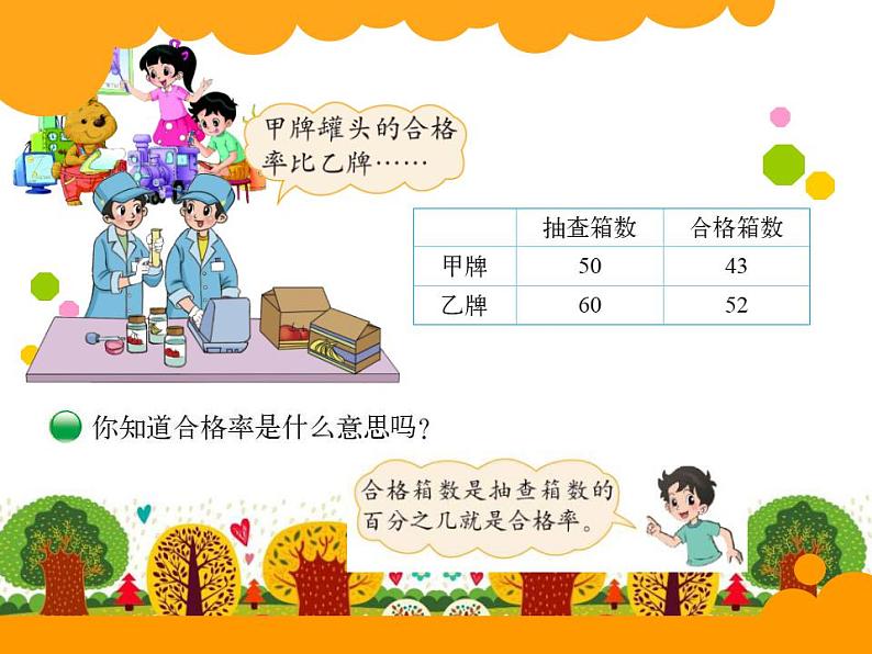 六年级上册数学课件-4.2 合格率（8）-北师大版第4页