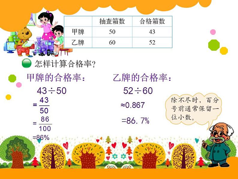 六年级上册数学课件-4.2 合格率（8）-北师大版第5页