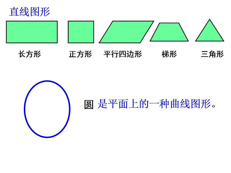 六年级上册数学课件-1.1 圆的认识（一）（10）-北师大版01