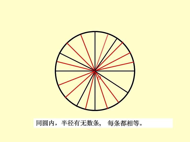 六年级上册数学课件-1.1 圆的认识（一）（10）-北师大版07