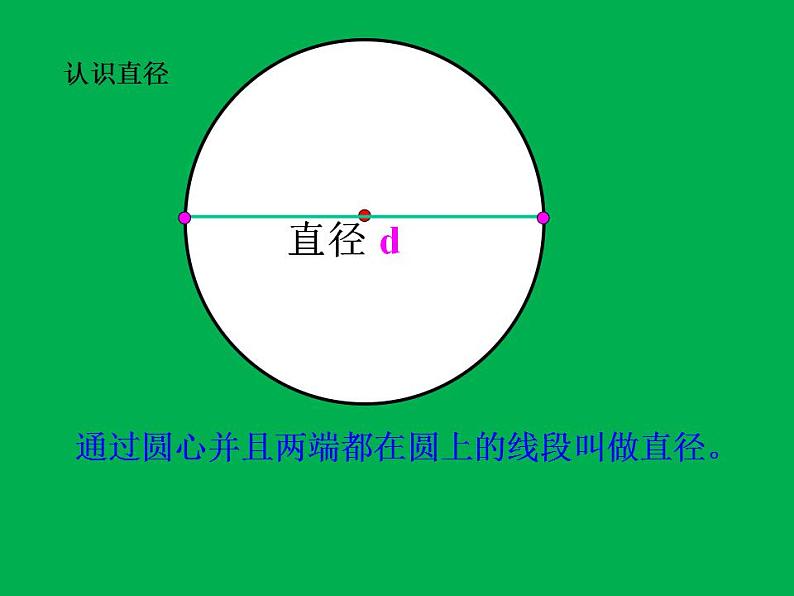 六年级上册数学课件-1.1 圆的认识（一）（10）-北师大版08