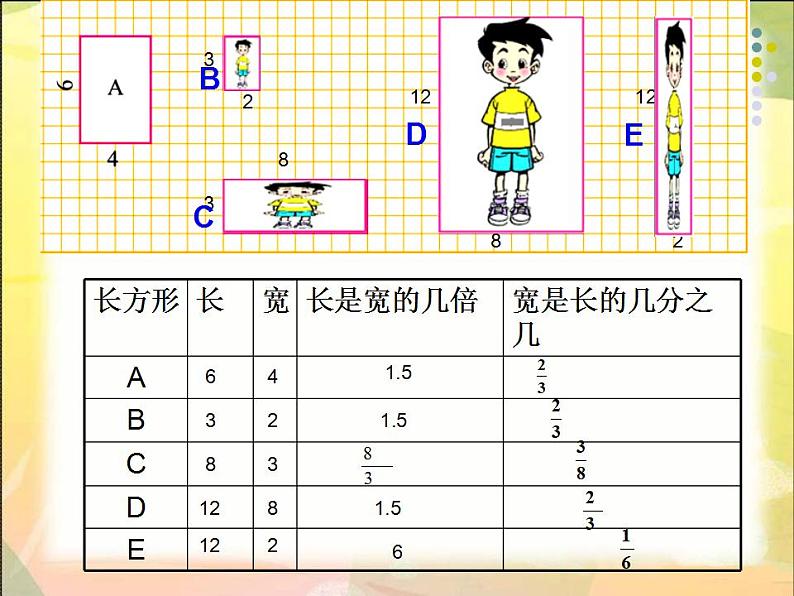 六年级上册数学课件-6.1 生活中的比（12）-北师大版第4页