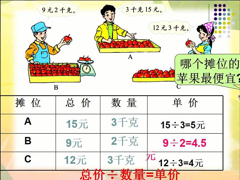 六年级上册数学课件-6.1 生活中的比（12）-北师大版第6页