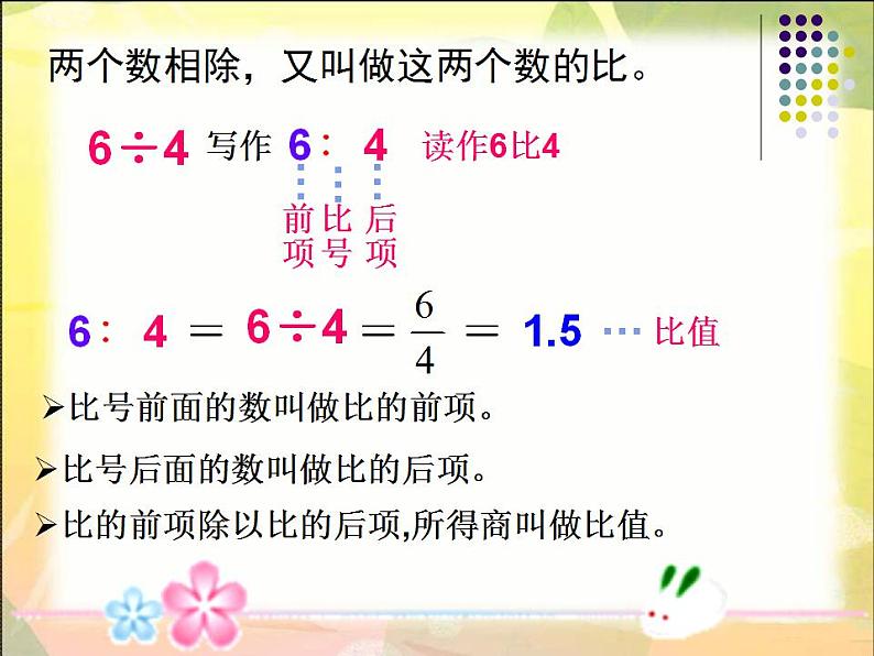 六年级上册数学课件-6.1 生活中的比（12）-北师大版第7页