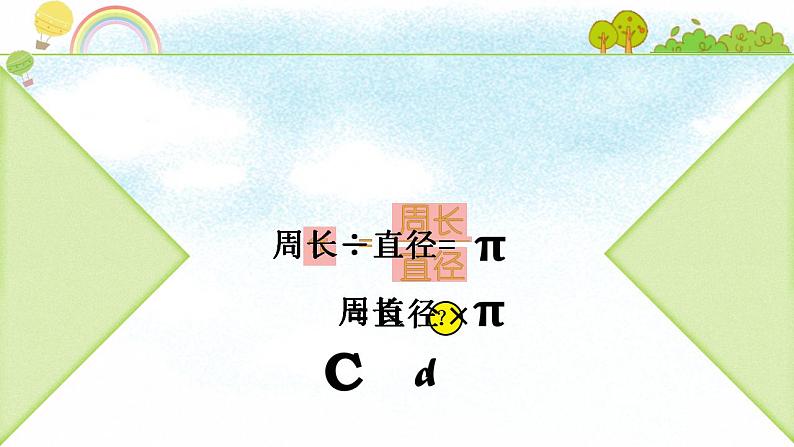 六年级上册数学课件-1.4 圆的周长（9）-北师大版第4页