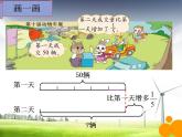 六年级上册数学课件-2.2 分数混合运算（二）（8）-北师大版