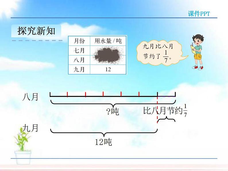 六年级上册数学课件-2.3 分数混合运算（三）（7）-北师大版06