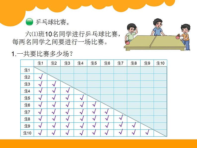 六年级上册数学课件-数学好玩-3 比赛场次（6）-北师大版第2页