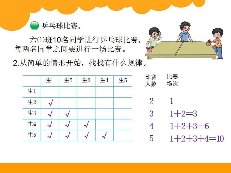 六年级上册数学课件-数学好玩-3 比赛场次（6）-北师大版第4页