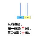 西师大版一年级数学上册课件 4.2 不进位加法和不退位减法