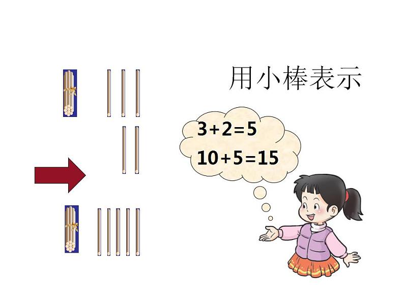 西师大版一年级数学上册课件 4.2 不进位加法和不退位减法第7页