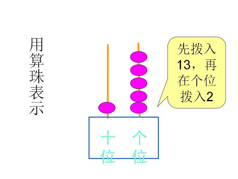 西师大版一年级数学上册课件 4.2 不进位加法和不退位减法第8页