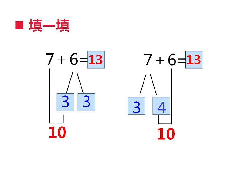 西师大版一年级数学上册课件 2.2 6，7的加减法第5页