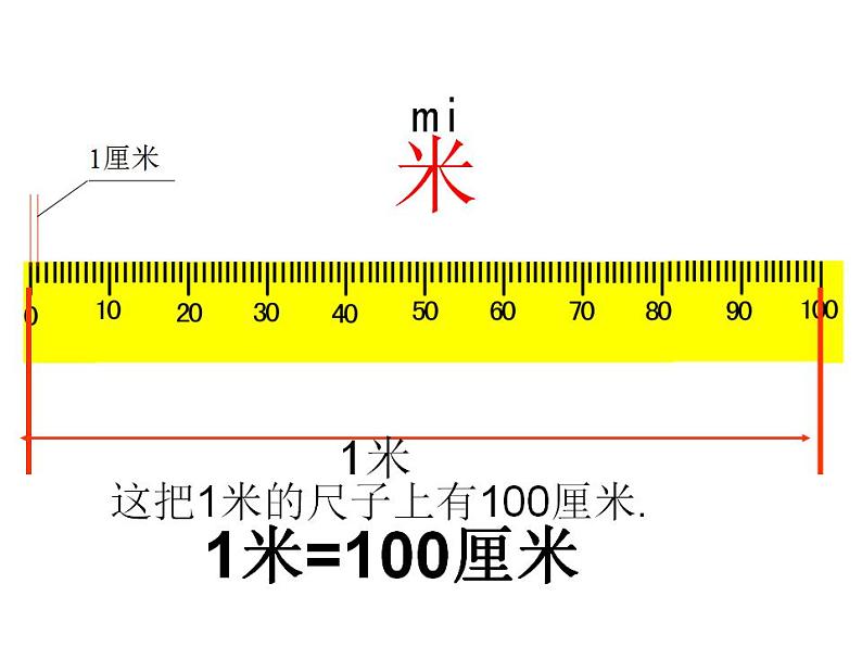 西师大版二年级数学上册课件 5.2 用米作单位量长度06