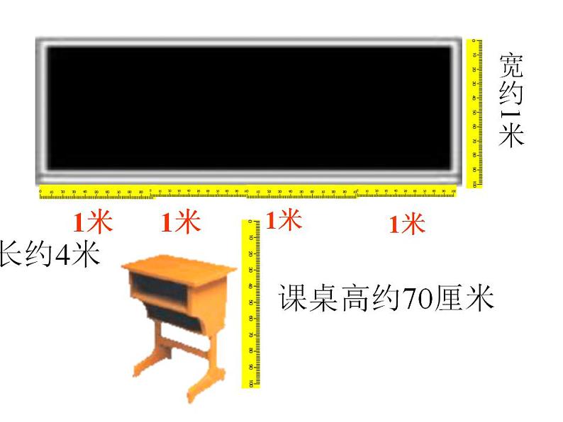 西师大版二年级数学上册课件 5.2 用米作单位量长度07