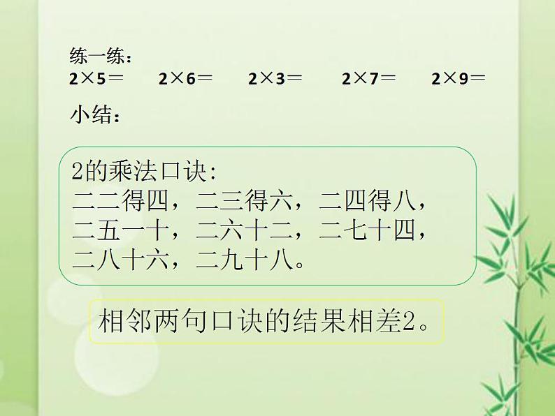 西师大版二年级数学上册课件 1.2 1，2的乘法口诀第7页