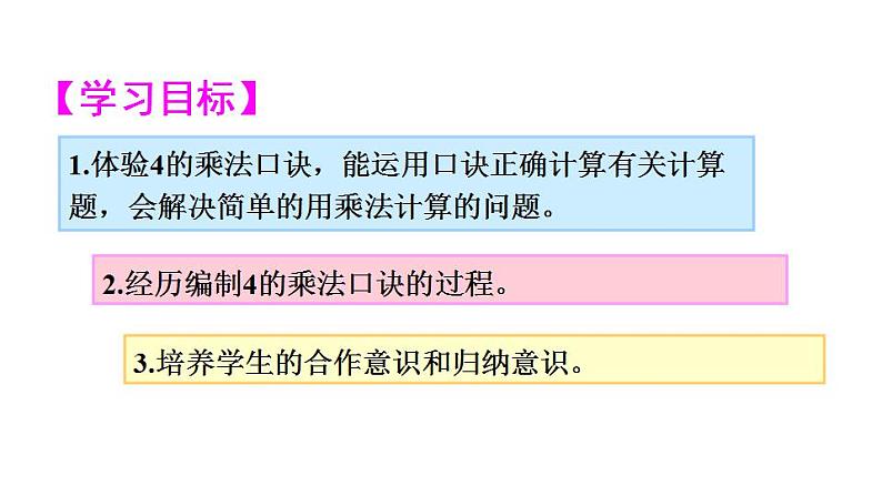 西师大版二年级数学上册课件 1.4 4的乘法口诀02