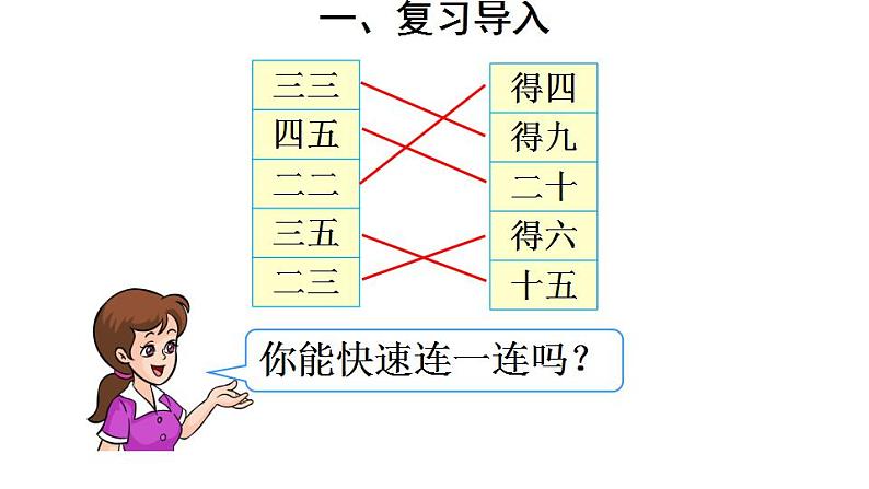 西师大版二年级数学上册课件 1.4 4的乘法口诀03