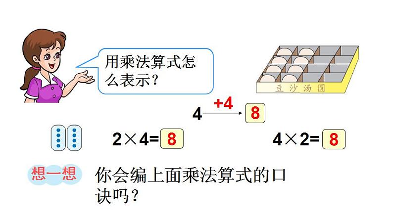 西师大版二年级数学上册课件 1.4 4的乘法口诀06