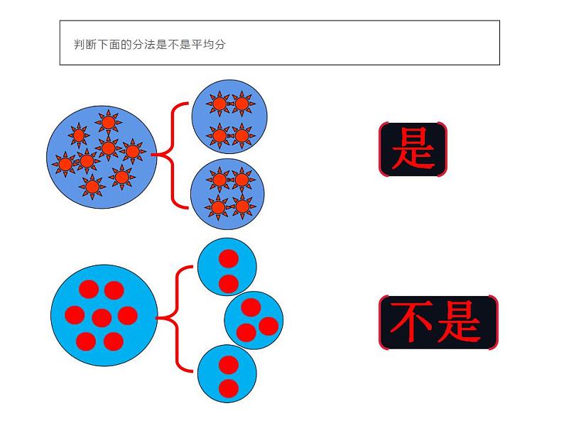 西师大版二年级数学上册课件 6.1 分一分06