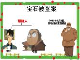 西师大版三年级数学上册课件 6.1 年、月、日