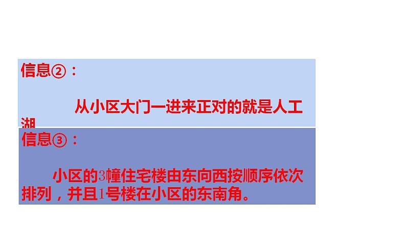 西师大版三年级数学上册课件 3.2 东南、西南、东北、西北第5页