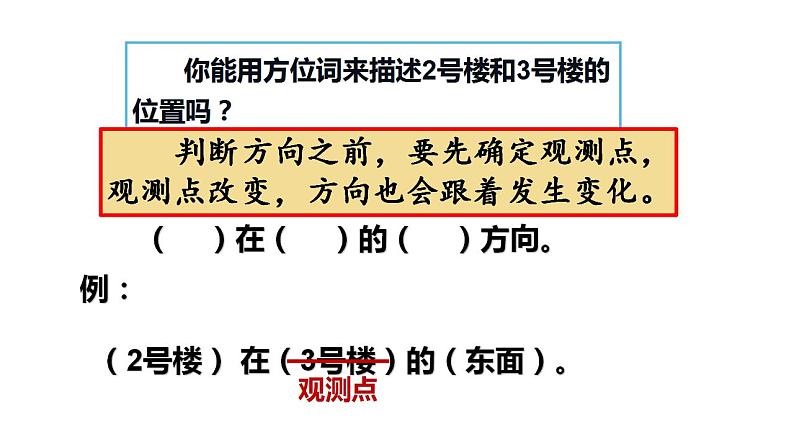 西师大版三年级数学上册课件 3.2 东南、西南、东北、西北第6页