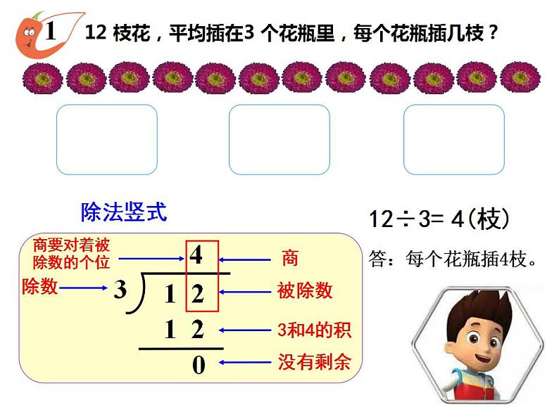 西师大版三年级数学上册课件 4.1 两位数除以一位数竖式写法第4页