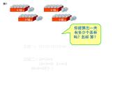 西师大版三年级数学上册课件 2.1 一位数乘两位数竖式写法