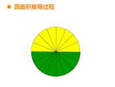 西师大版六年级数学上册课件 2 圆 整理与复习