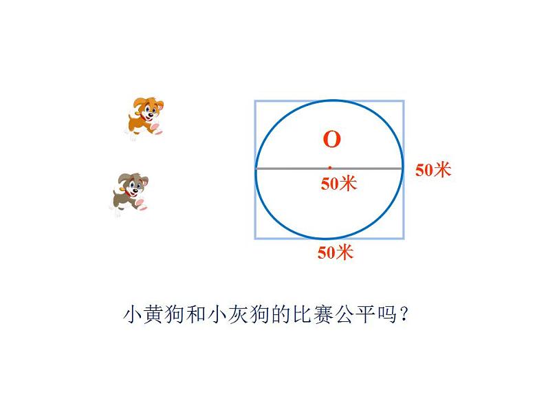 西师大版六年级数学上册课件 2.2 圆的周长02