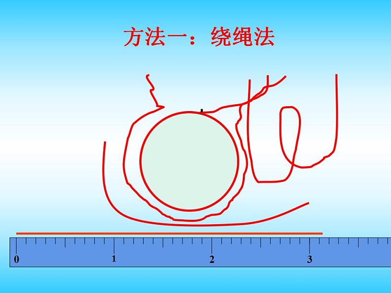 西师大版六年级数学上册课件 2.2 圆的周长06