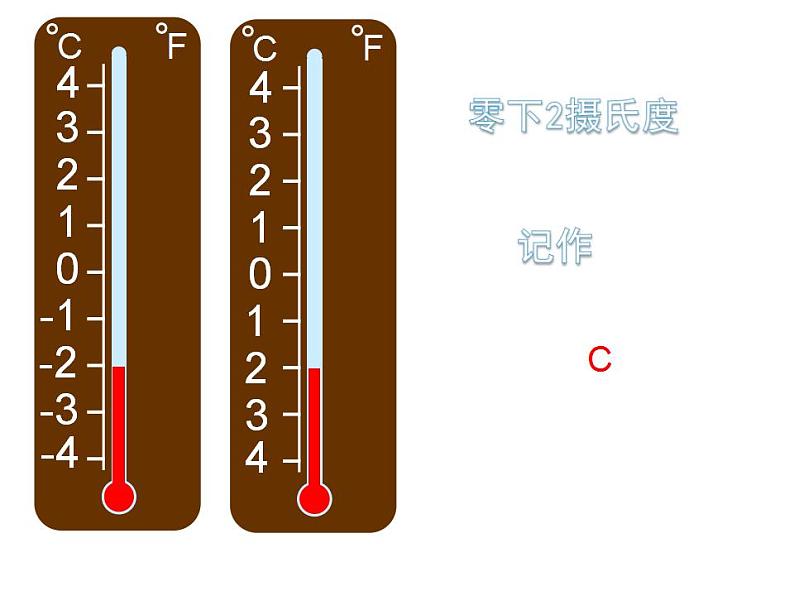 西师大版六年级数学上册课件 7 负数的初步认识第4页