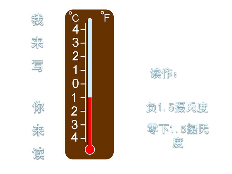 西师大版六年级数学上册课件 7 负数的初步认识第6页