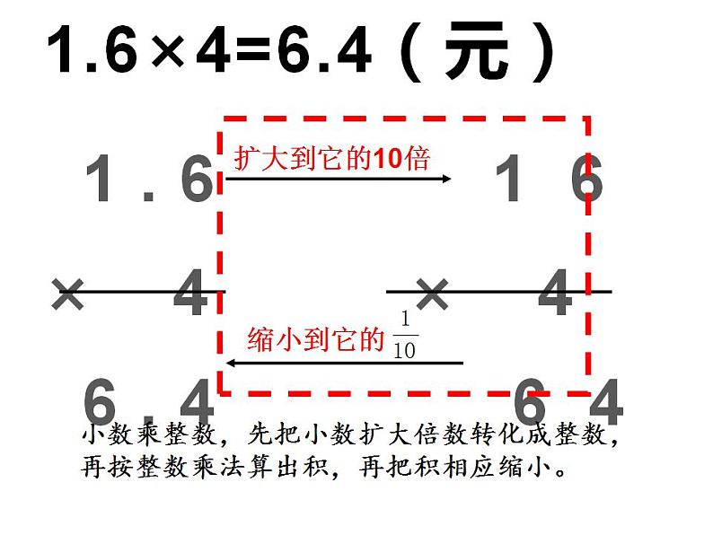 西师大版五年级数学上册课件 1.1 小数乘整数第5页