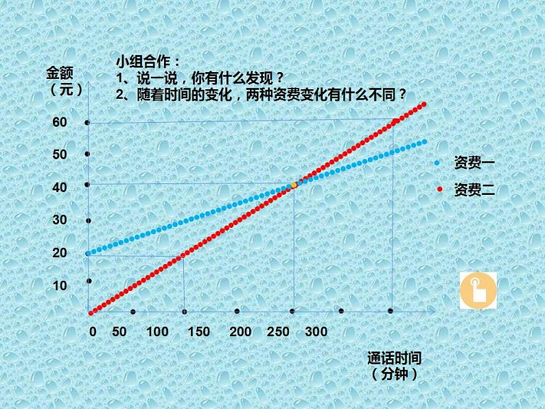 西师大版五年级数学上册课件 1.4 问题解决05