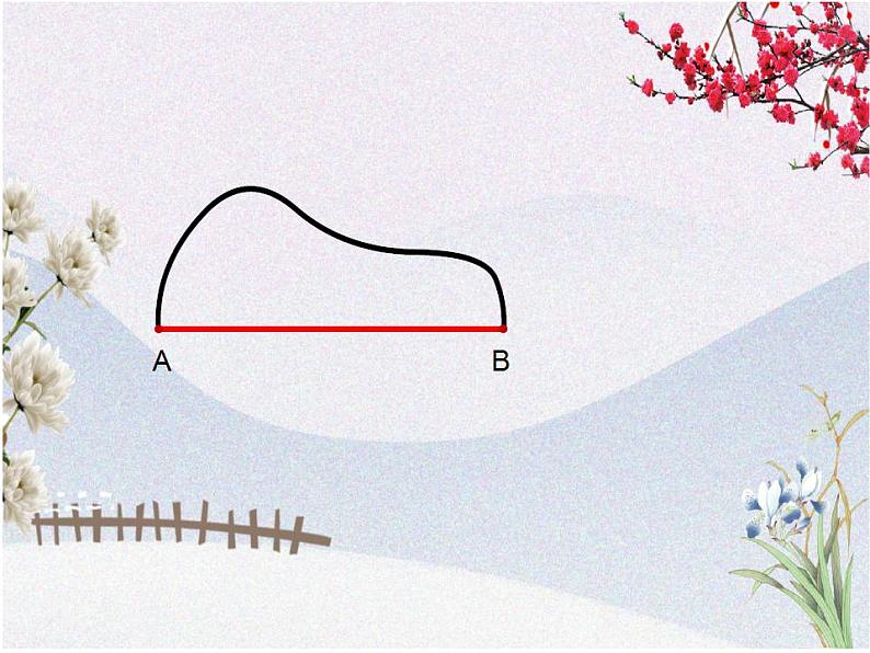 西师大版四年级数学上册课件 3.1 线段、直线和射线第3页