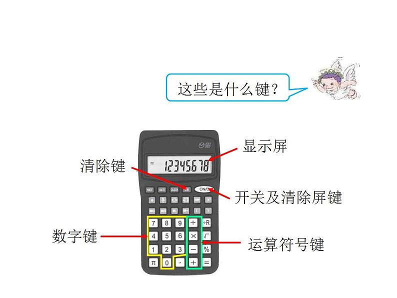 西师大版四年级数学上册课件 1.4 用计算器计算第6页