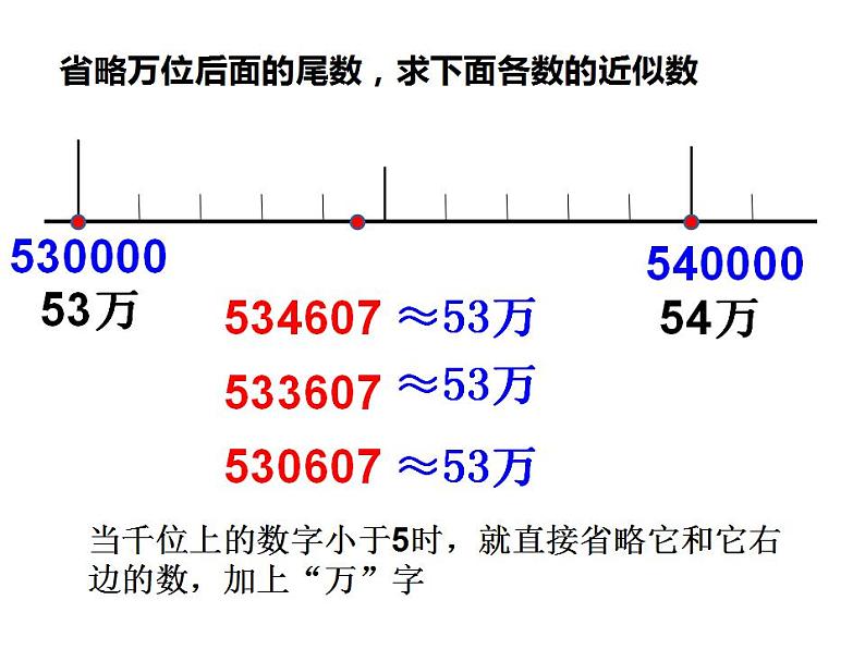 西师大版四年级数学上册课件 1.2 用万或亿作单位表示数第7页