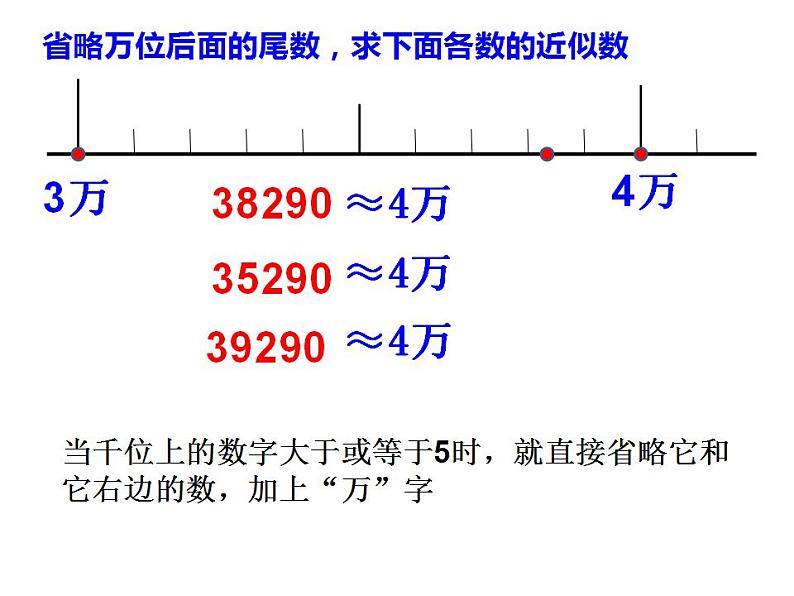 西师大版四年级数学上册课件 1.2 用万或亿作单位表示数第8页