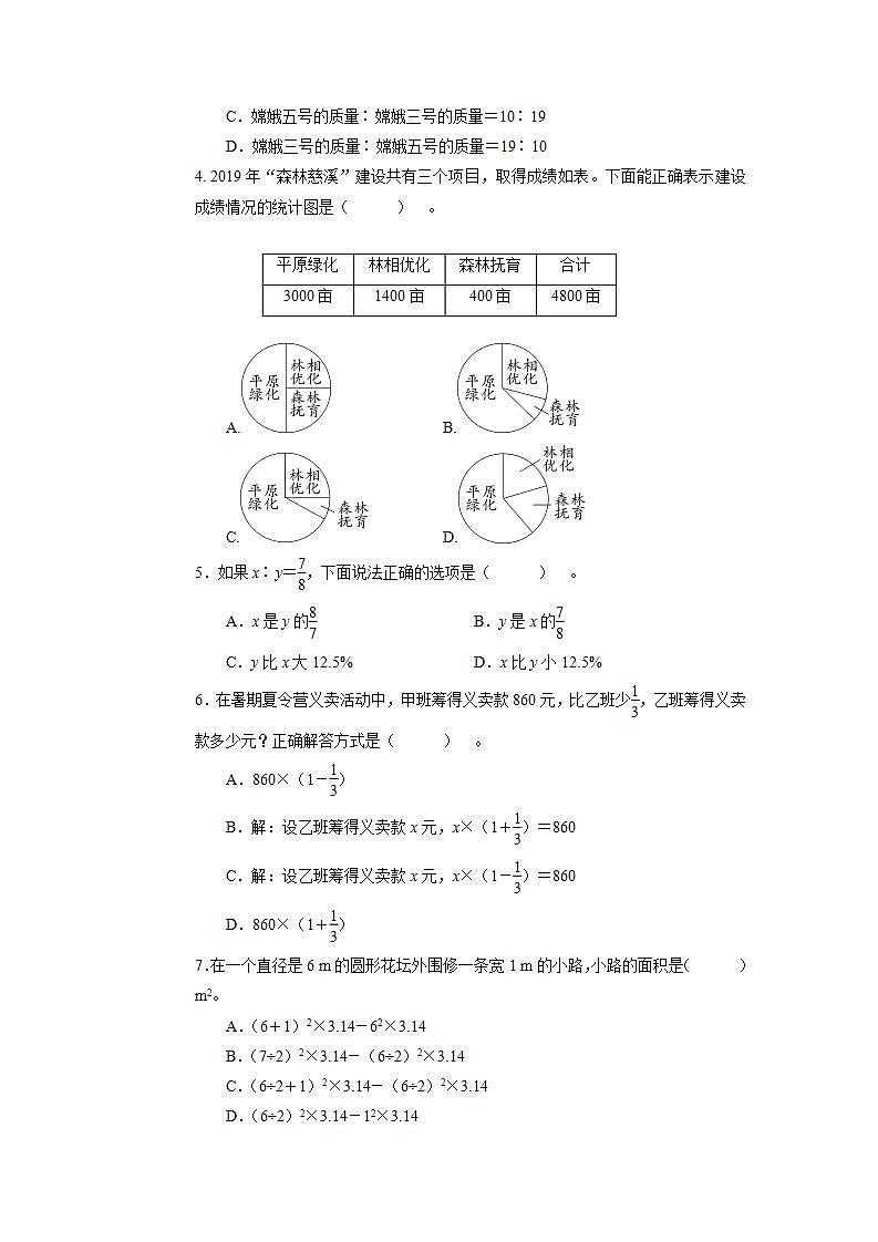 2020～2021学年六年级数学(上册)期末考试试题第2页