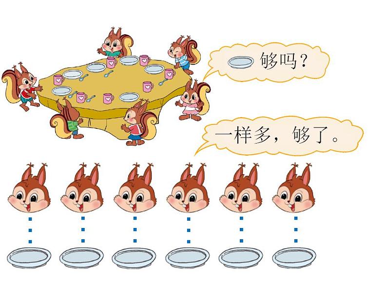 一年级上册数学课件-1.5 快乐的午餐（6）-北师大版02