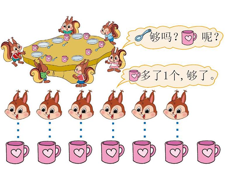 一年级上册数学课件-1.5 快乐的午餐（6）-北师大版04