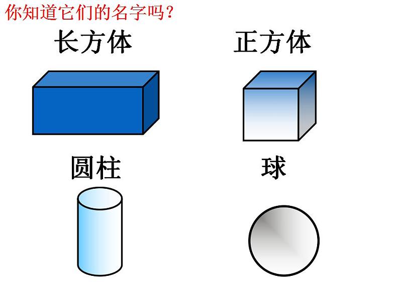 一年级上册数学课件-6.1 认识图形（14）-北师大版第3页