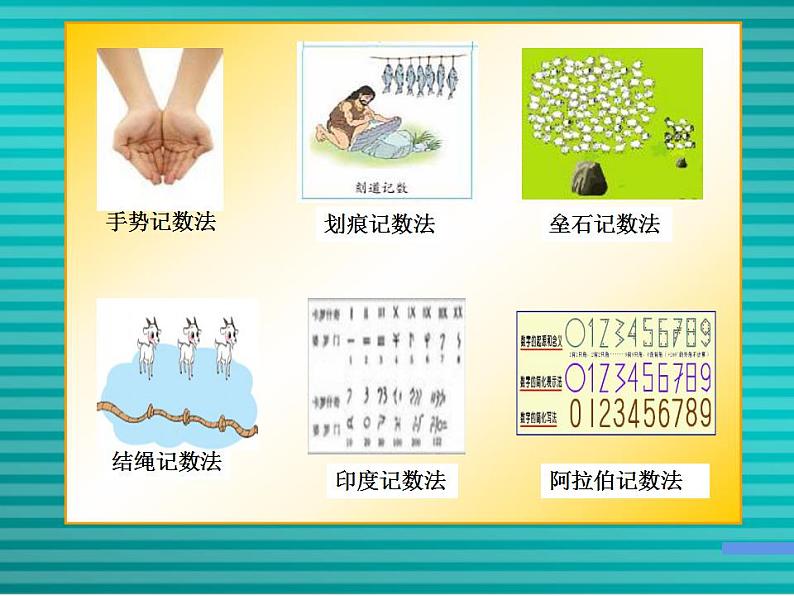 一年级上册数学课件-7.1 古人计数（7）-北师大版第4页