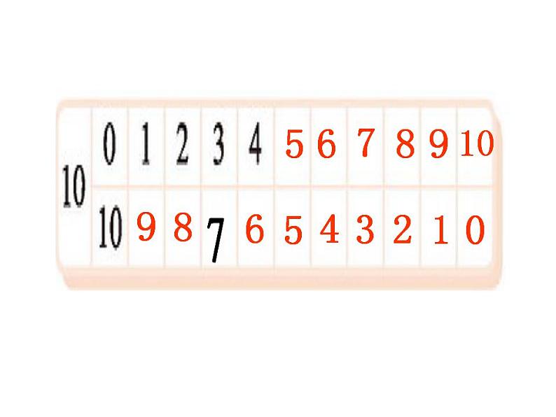 一年级上册数学课件-3.10 做个加法表（5）-北师大版第4页