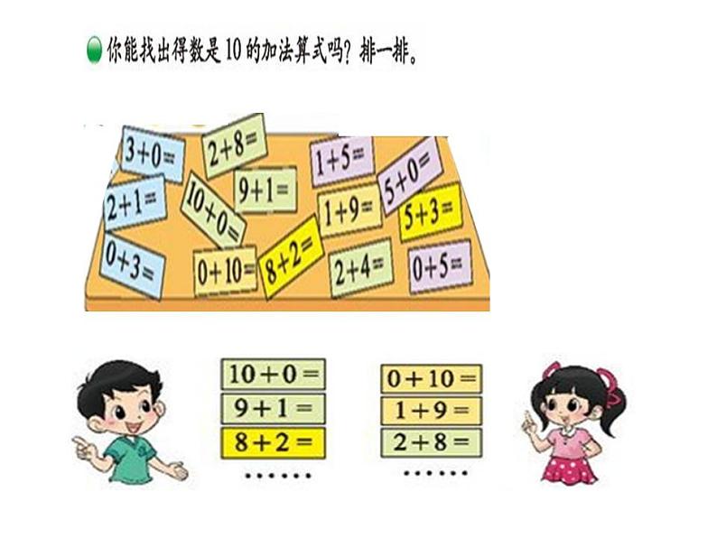 一年级上册数学课件-3.10 做个加法表（5）-北师大版第7页