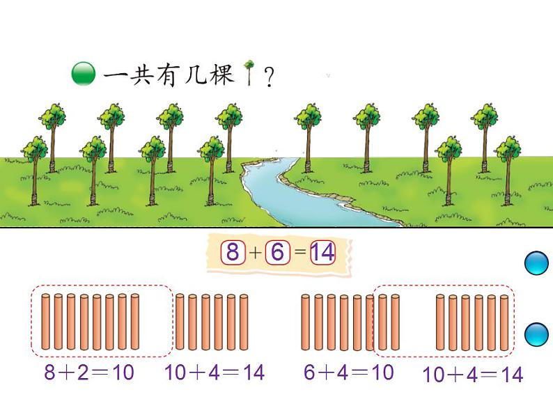 一年级上册数学课件-7.4 有几棵树（8）-北师大版第2页