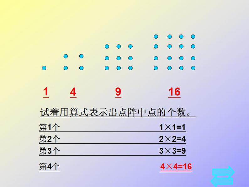 五年级上册数学课件-数学好玩-图形中的规律（6）-北师大版07